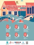 Banjir: Elak Tekanan Semasa Musim Banjir